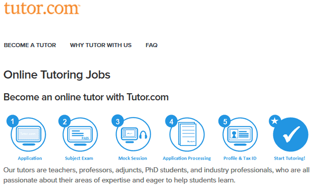 overnight work from home jobs=-Tutoring Jobs