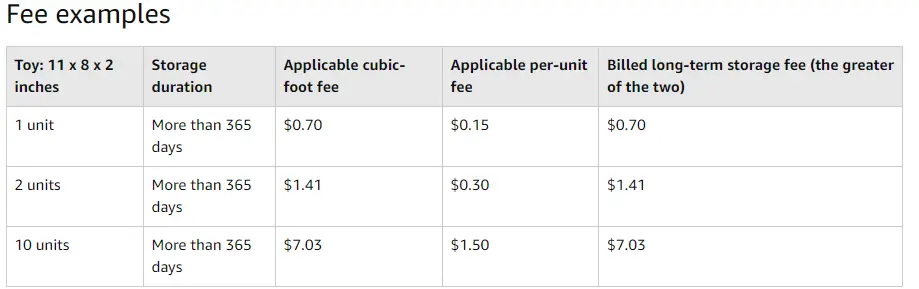 What is Direct Ship Freebies?