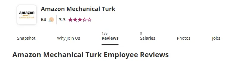 Register on MTurk 