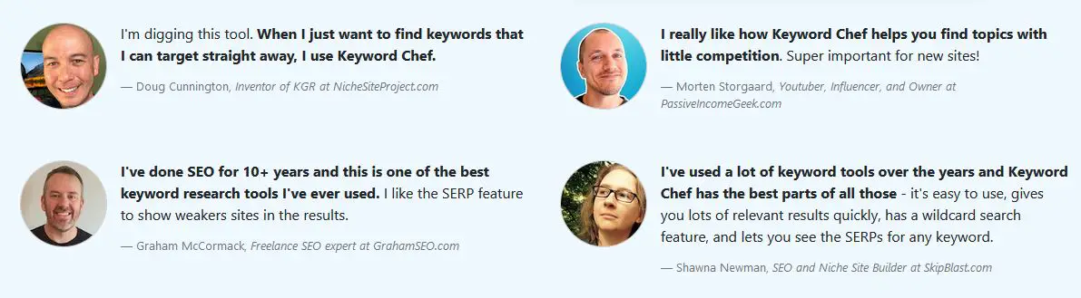 keyword chef review