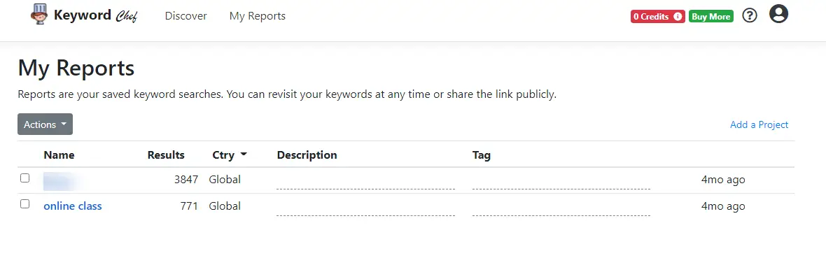 keyword report