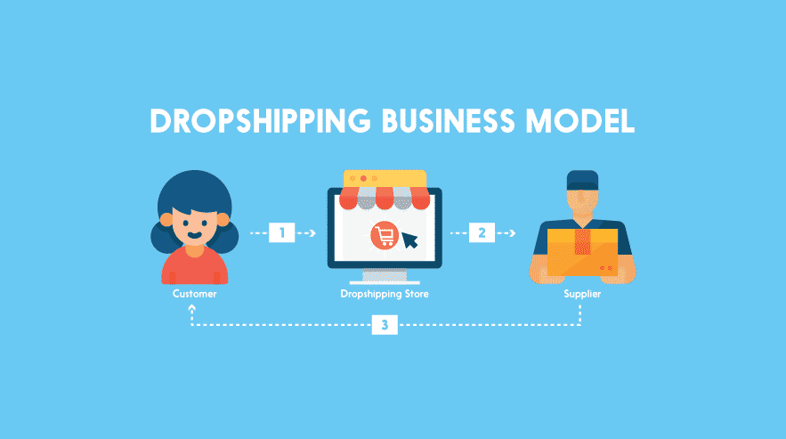 start a dropshipping business