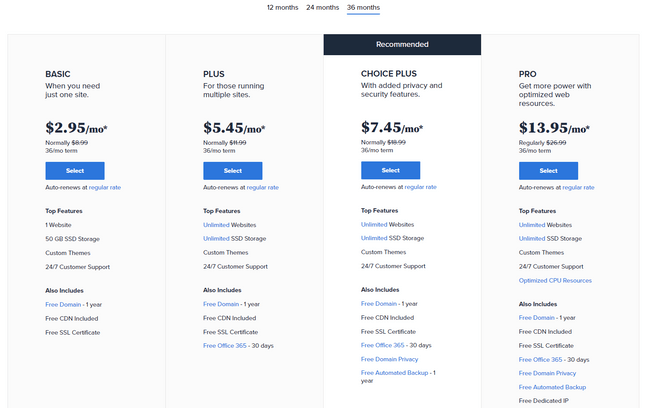 bluehost web hosting plans