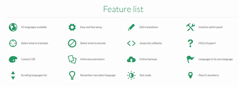 Ajax Translator Revolution is a handy, customizable WordPress translation plugin