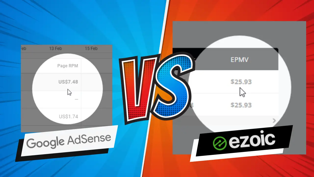 Ezoic Reviews: Maximizing Ad Revenue and User Experience with AI-based Platform - Insights from Website Owners : Nearly 4 times more EPMV with EzoicAds than with AdSense on FinancialCreatives website